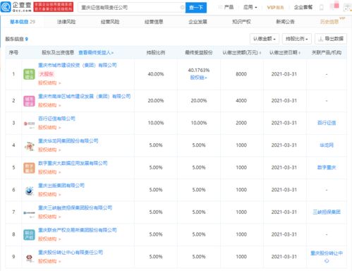 百行征信成立新公司，拓展企業信用修復與征信服務新領域